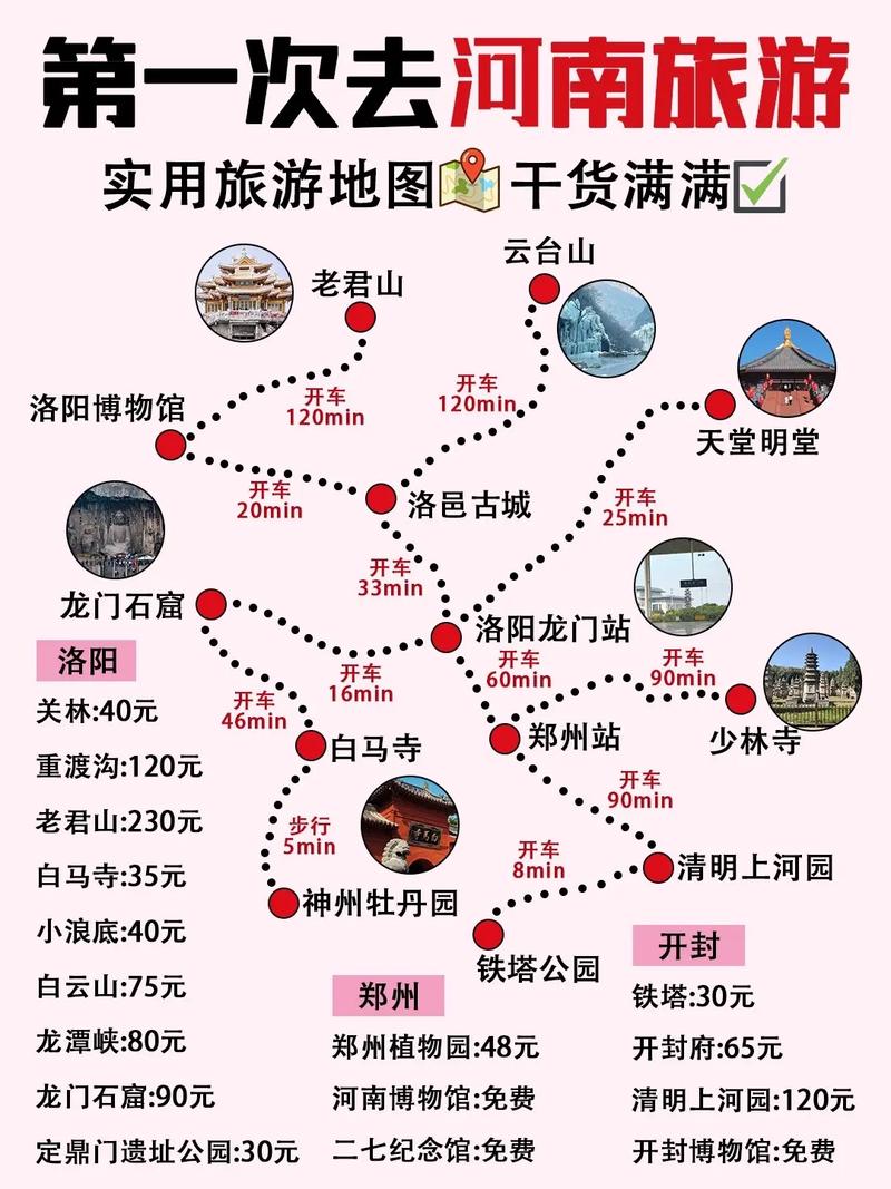 河南旅游地图