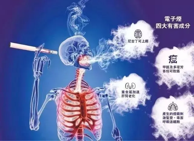 电子烟对肺的伤害大吗